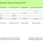 Brandstof vergelijk Zundapp Veteranen Club jan 2019