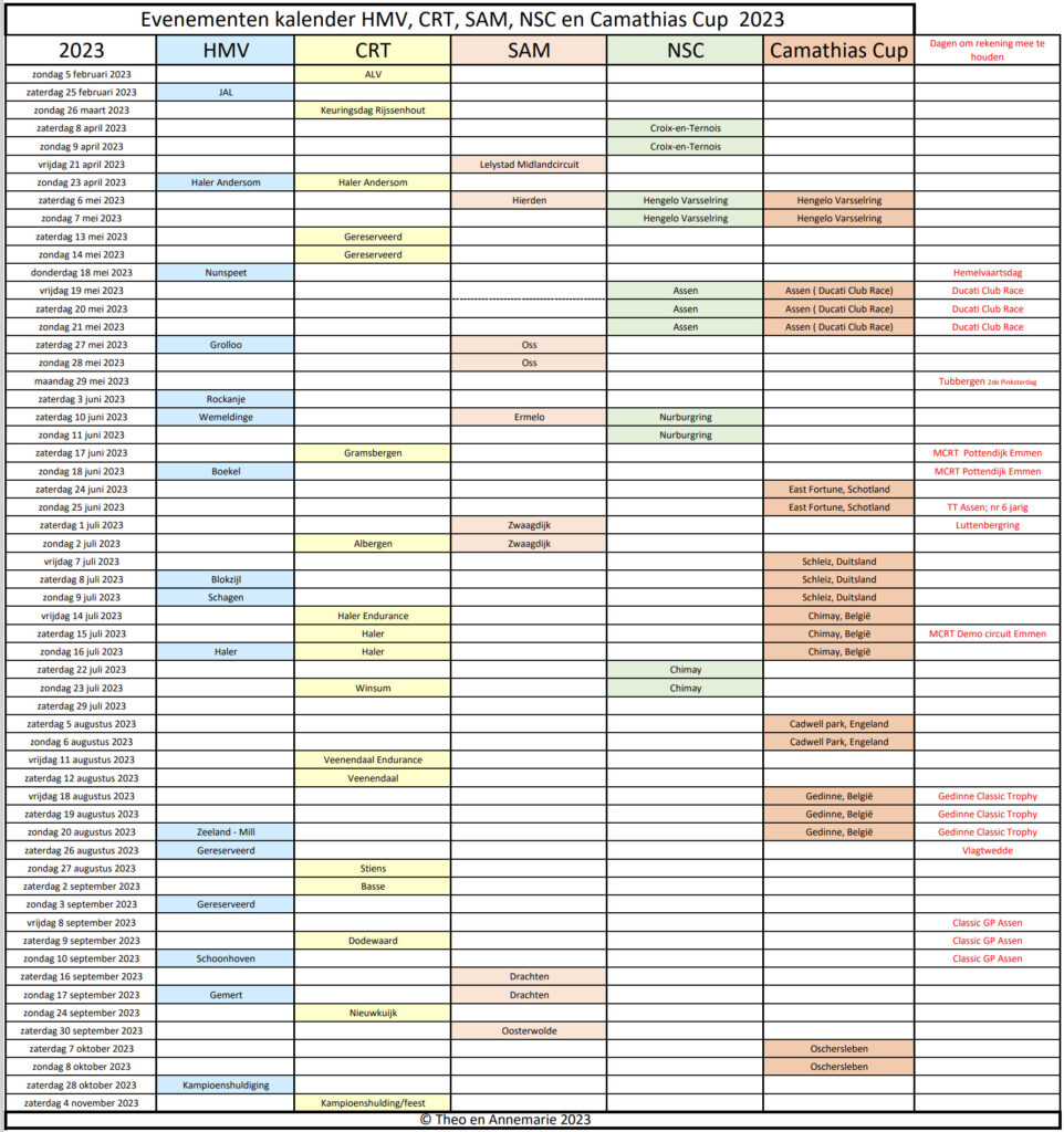 classic evenementen kalender 2023